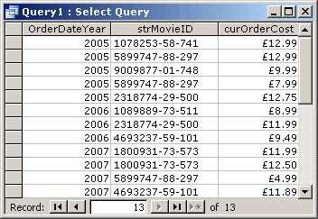 Viewing the Order Year after applying the DatePart function in the query design.