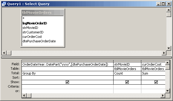 Showing the grouping and aggregate functions in the query design.