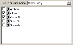 Users assigned to the Order Entry Group