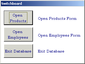 Example Switchboard